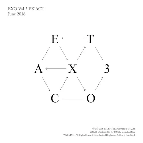 EX’ACT