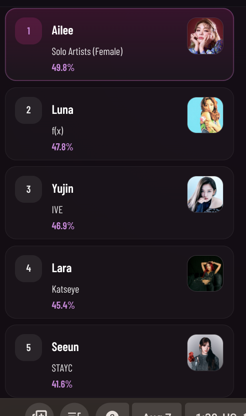 vocal analyzer results- LARA?? WHAT