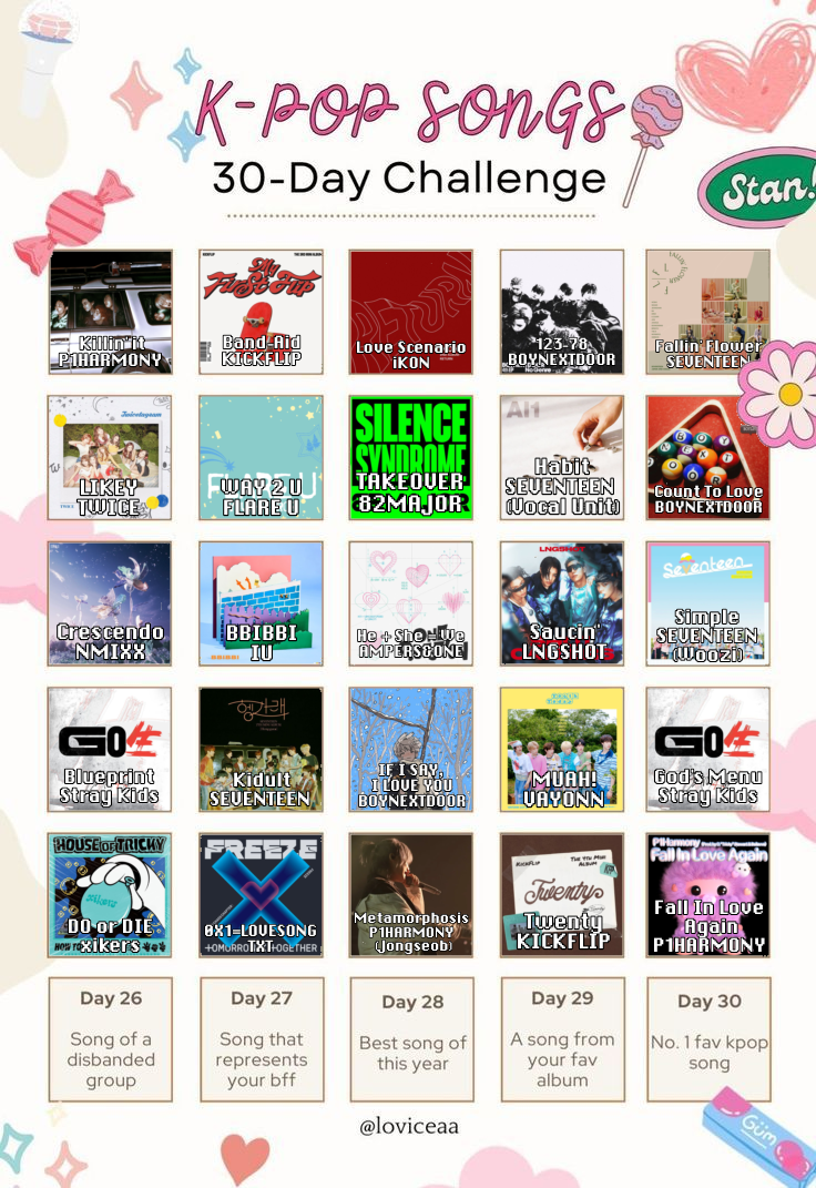**30 DAY KPOP SONG CHALLENGE!!! ദ്ദി ˉ͈̀꒳ˉ͈́ )✧** **DAY 25** - ❝ An English song! ❞ ╴**Fall In Love Again** by (zuper chill n cute love song!!! ik the raps r korean but its still an eng release so://// SPEAKING OF T…