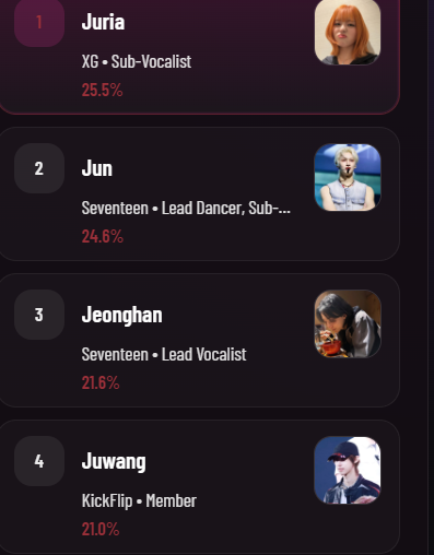 i guess i look like rui, and 🤷‍♀️ (its my 35th time doing lol)