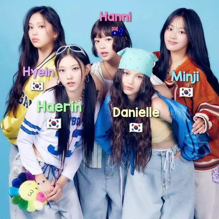 Guysss if ur friend group were a kpop group what group would it be?? Me: !! Me: Minji, E: , O: S: , A: [P|Danielle|16|newjeans|daniell…