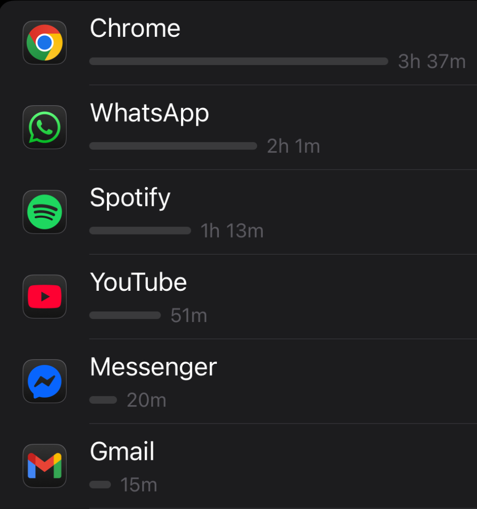 Chat media
