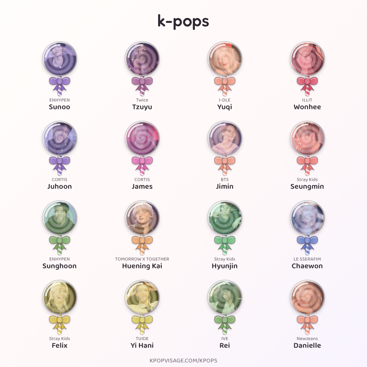 My K-POPs! Which one is your favorite?
