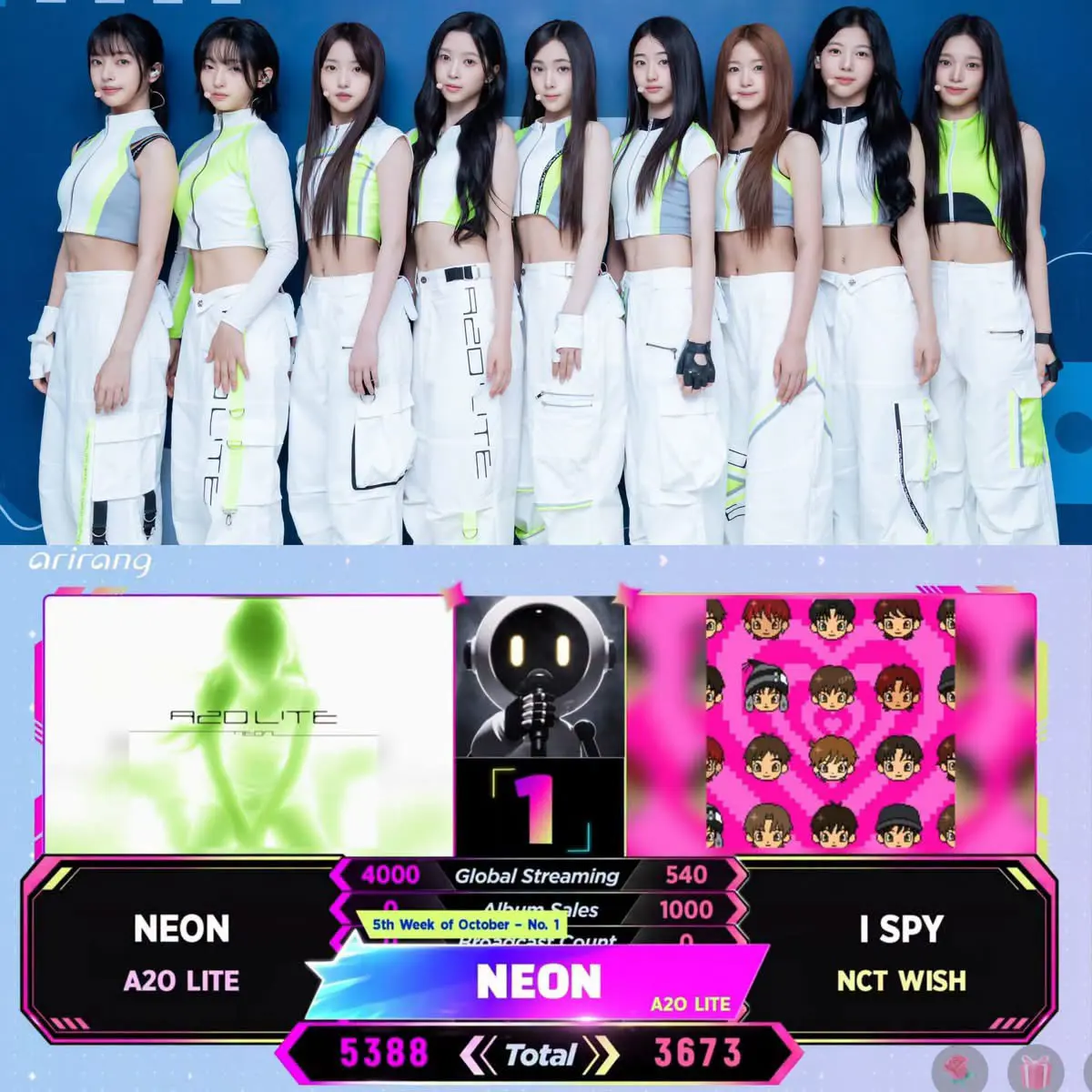 Congratulations to on winning first place on SHOW K-POP today with “NEON,” marking their fifth music show . They also become the first group to on this new music program.