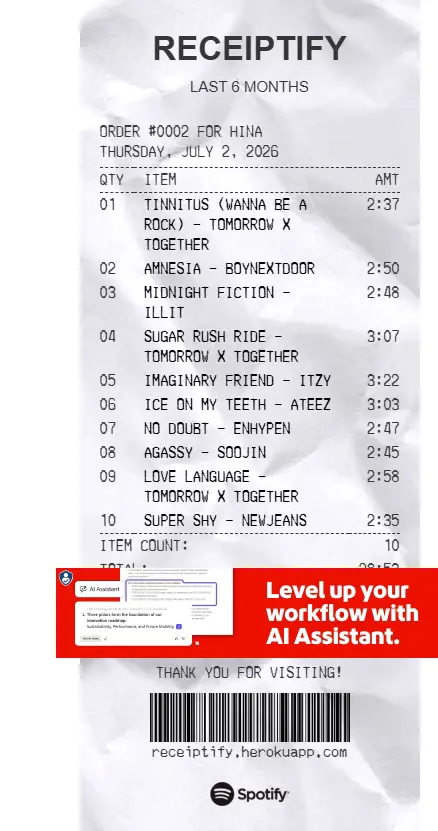 All my receiptify infoo (Pls don't the ads I tried to remove them)