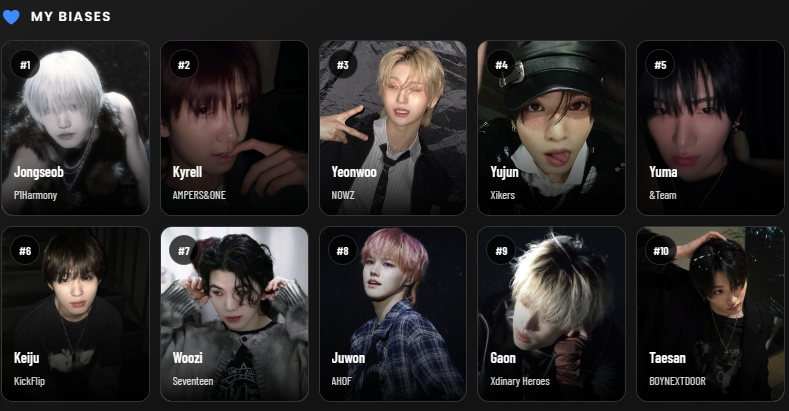 my profile turned a liiiiiitttllee emo this made me want 2 contribute darker photos 4 my biases://// why r all the photos so old omg also i completely forgot 2 change my bias 2 so …