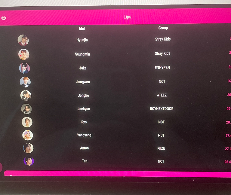 Chat media