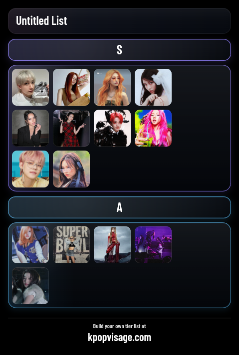 Hey loves!! This is my opinion. Please don't get pissed off. I only added S and A cause i didn't want to add any idols below that so... yeah. This is just my opinion.