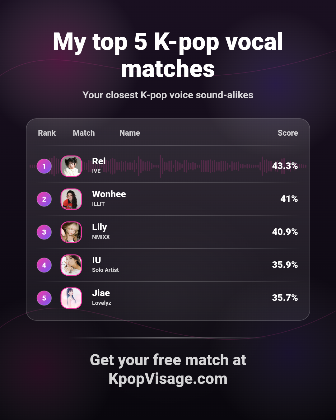 So my voice is pretty too??
