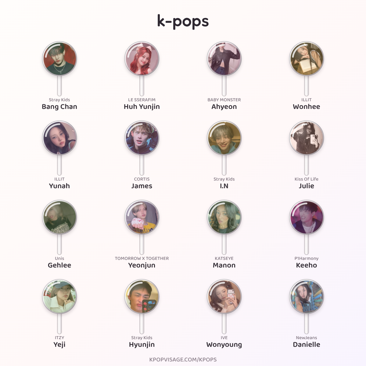 my kpop's