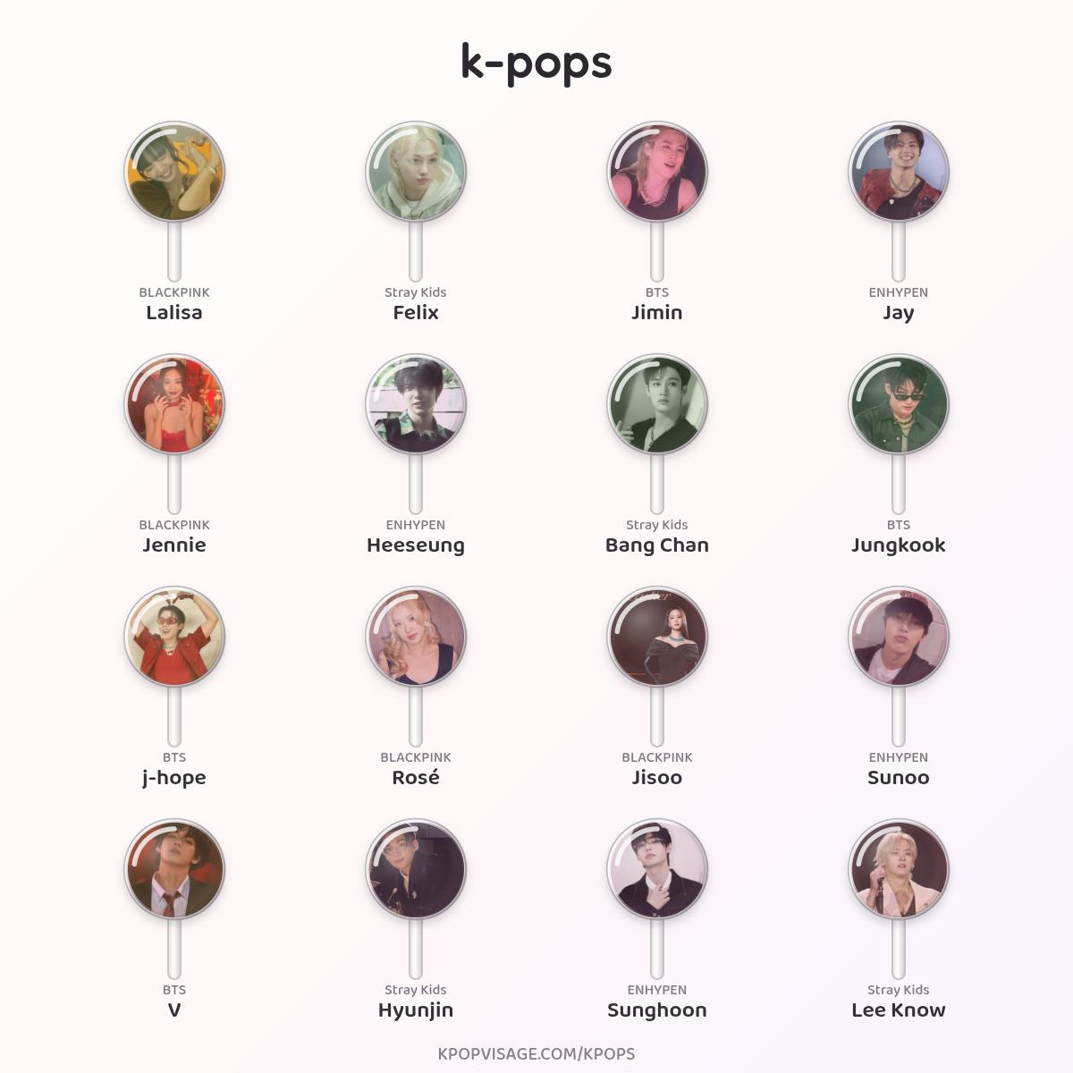 My K-pop Biases