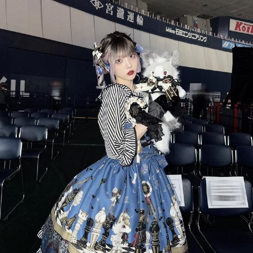 Imej galeri Miu