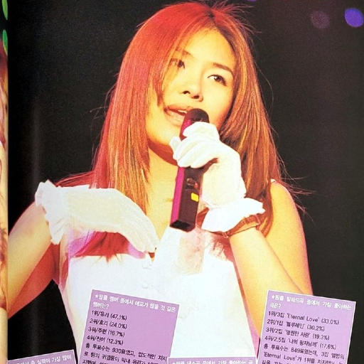 Gambar galeri Joohyun