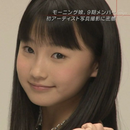Sayashi Riho